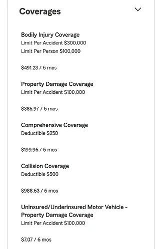 rav4 insurance